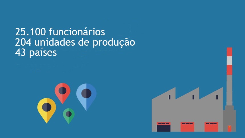 imagem mostrando 25.100 funcionários em 240 unidades de produção em 43 países.