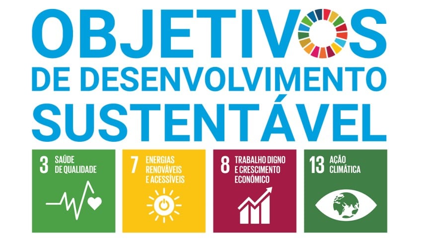 imagem com roteiro de objetivos de desenvolvimento sustentável com quatro caixas abaixo indicando as etapas a serem seguidas